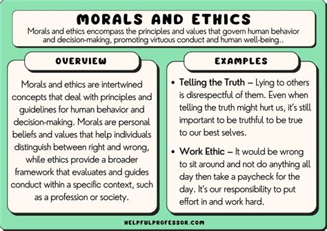 Examples Of Morals Ethics A To Z List