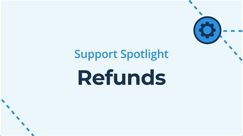 All About Refunds Youtube