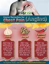 Congestive Heart Failure Home Remedies Images