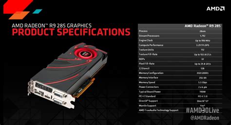 The best amd graphics card for price vs performance. AMD Unveils The Radeon R9 285 "Tonga Pro" Graphics Card - 190W TDP, DirectX 12 Support and ...