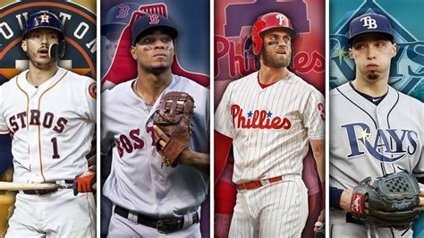 Cập Nhật Với Hơn 60 Về Mlb Best Players Du Học Akina