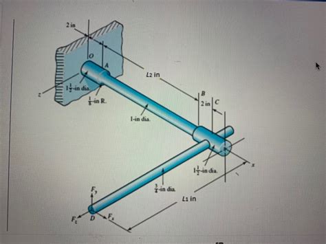 Solved The Cantilever Bar In The Figure Is Made From A