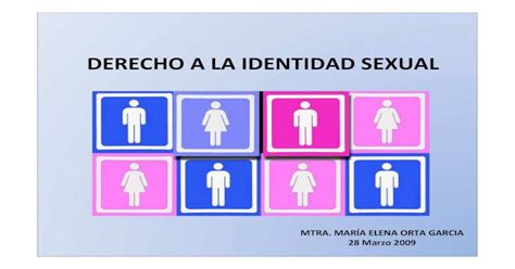 Derecho A La Identidad Sexual Pdf Document