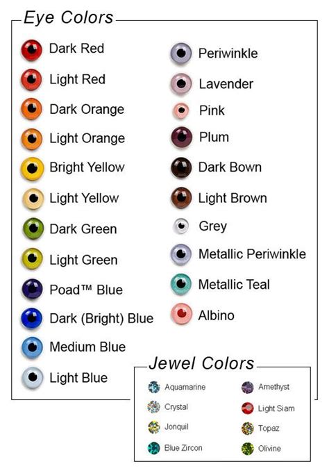 An Eye Color Chart With Different Colors