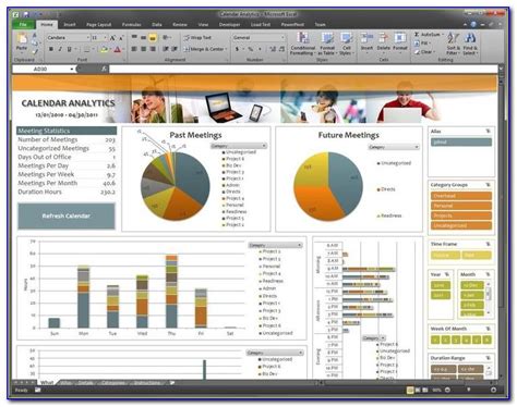 7 Free Excel Dashboard Templates 2010 Template Invitations Riset