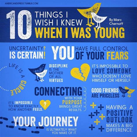 10 Things I Wish I Knew When I Was Young I Wish I Knew Personal