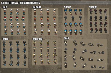 The Soldier Game Sprites Affiliate Statesanimationaimidle Ad