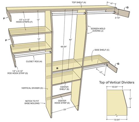 One rod is mounted just below the top shelf and the other rod is mounted 42 inches above the floor. Closet-Organizer-Plans-3.jpg (1200×1049) | Simple closet ...
