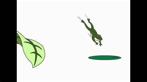 Jumping Frog Animation Youtube