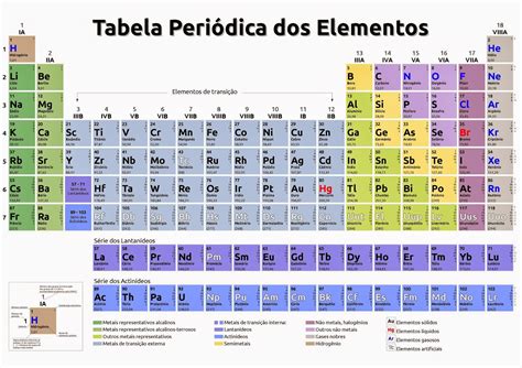 Sello De Salomon Química Sellos