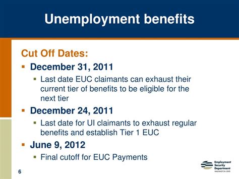 What Are Extended Benefits For Unemployment