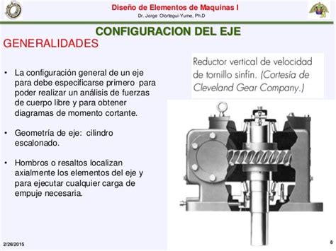 Ejes Flechas Ycomponentes