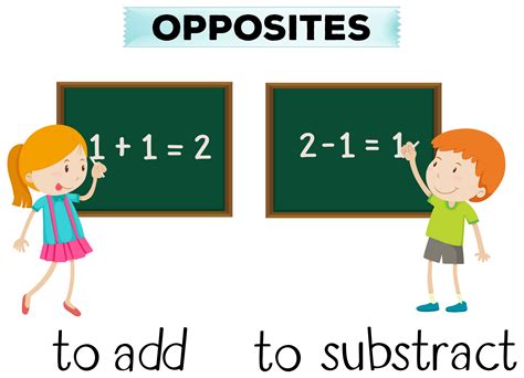 Opposite Words For Add And Subtract 293965 Vector Art At Vecteezy