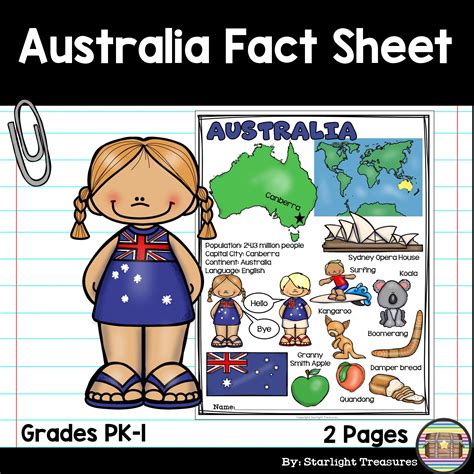 Australia Fact Sheet Australia Facts Fact Sheet Kindergarten Resources