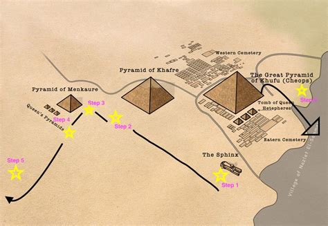 Map Of Where To Get The Best Photos At The Pyramids Of Giza In Cairo