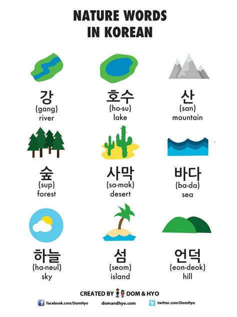 Nature Words in Korean | Korean language learning, Korean words, Korean words learning