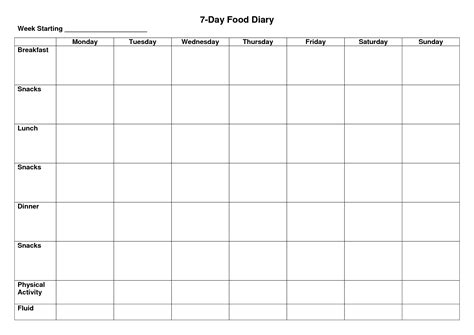 Benefits of keeping a food journal are countless you can use this template for your food journal. Best 3+ Food Diary Template PDF Excel - You Calendars