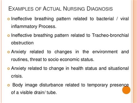 Nanda Nursing 5 Examples Of Nanda Nursing Diagnosis
