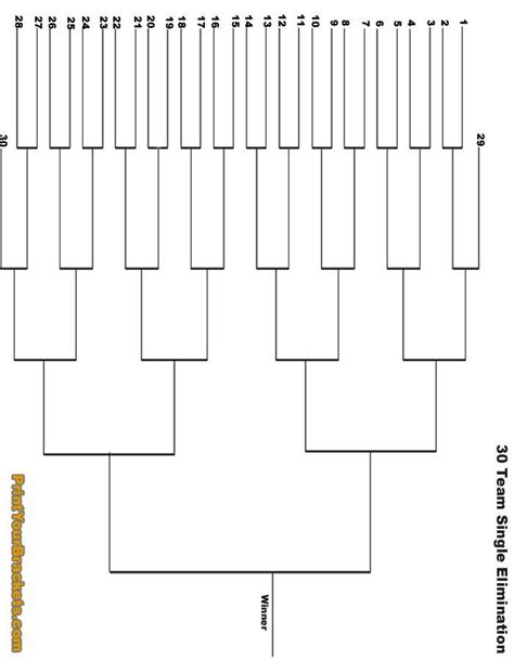 20 Team Bracket Elimination Double Bracket Team Printable Tournament