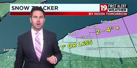 Northeast Ohio Weather Chilly Weather Settling In Through Thursday