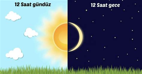 21 Haziran ekinoks nedir 21 Haziran ın özelliği nedir gece mi uzun