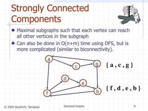 Ppt Directed Graphs Powerpoint Presentation Free Download Id1823637