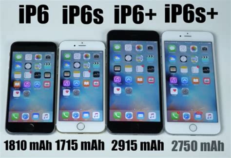 The iphone 6 plus had a 2915mah battery and considering the near identical dimensions the smart money is on the same again. iPhone 6s Battery Test: Against iPhone 6, 6s Plus and 6 Plus
