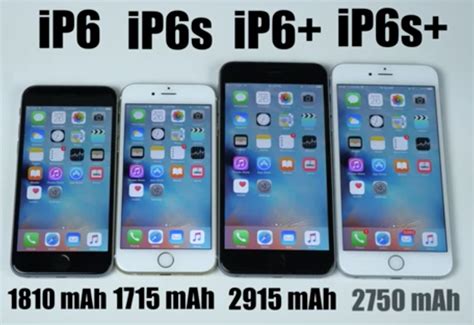 La ram è il doppio, 2 gb, e anche le fotocamere sono nettamente migliorate: iPhone 6s Battery Test: Against iPhone 6, 6s Plus and 6 Plus