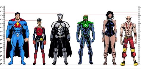 Crime Syndicate Dcs New Evil Justice League Explained