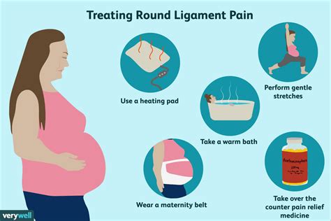 Pregnancy Back Pain Falls Into What Category Pregnancy Sympthom
