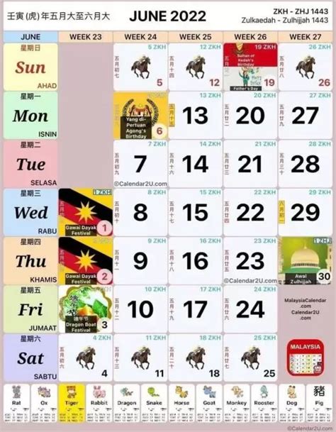 Kalender Mei 2022 Kalender 2022 Lengkap Hari Libur Nasional