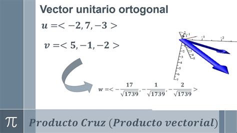 Vector Unitario Ortogonal Tanto A Un Vector U Como A Un Vector V Youtube