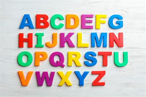 The Abcs Of Real Estate