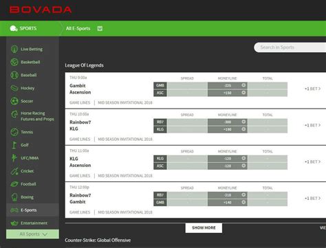 The internet is a marvelous gift. Bovada Sports Review - Some of the Best CSGO Markets Available