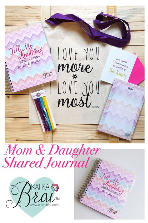 Have you ever wondered what. Home | Diy gifts for mom, Tween girl gifts, Birthday gifts ...