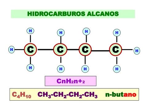 Propiedades F Sicas De Los Alcanos Alquenos Y Alquinos Quimica