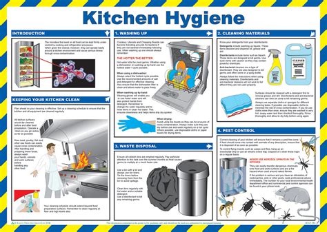 Kitchen Hygiene Poster From Safety Sign Supplies