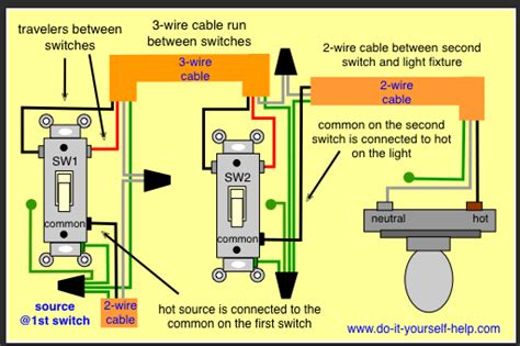 Kasa Hs210 Wiring Diagram