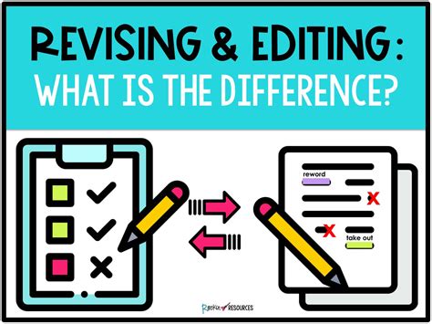 Revising And Editing What Is The Difference Rockin Resources