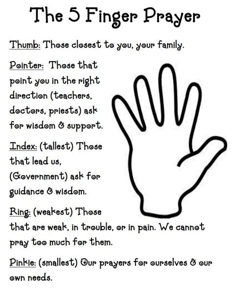 Free Printable 5 Finger Prayer
