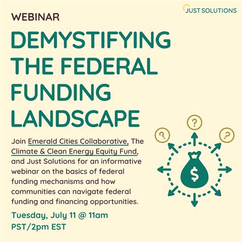 Demystifying The Federal Funding Landscape
