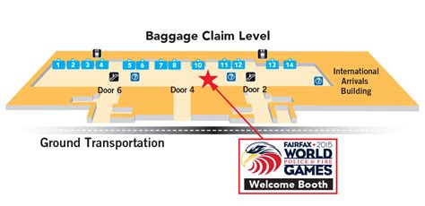 Athlete Arrival Information For Iad Washington Dulles And Dca Ronald