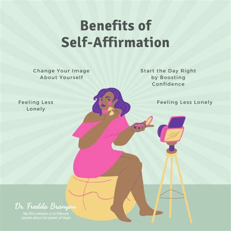 The Power Of Self Affirmation Dr Fredda Branyon