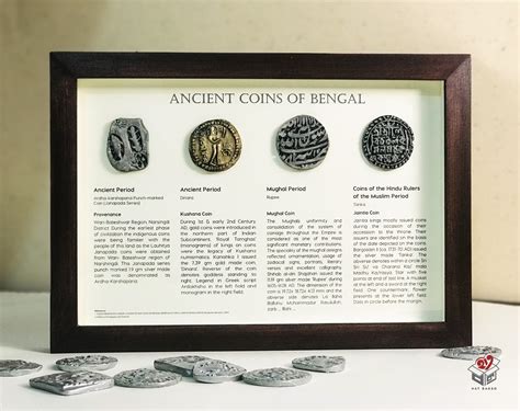 Wall Decorative Coin Frame Version 2 Hat Bakso