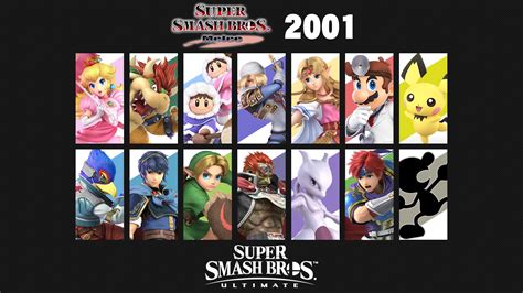 Super Smash Bros Ultimate Melee 2001 By Marioexpert On Deviantart