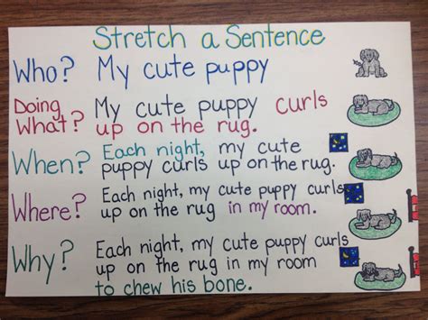 Pin By Brad Mumford On 1st Grade Teachers Teaching Writing Sentence