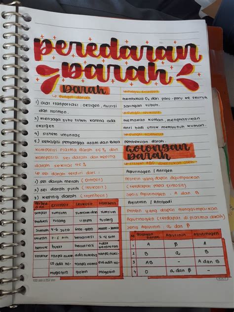 Ini adalah syarikat yang telah wujud selama beberapa abad namun untuk mengkaji balik sejarah syarikat ini adalah satu tugas yang mudah. Peredaran Masa In English / Malay To English Dictionary ...