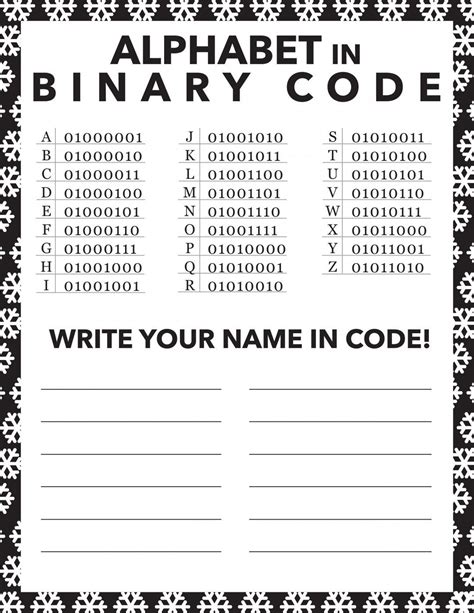 Binary Conversion Worksheet