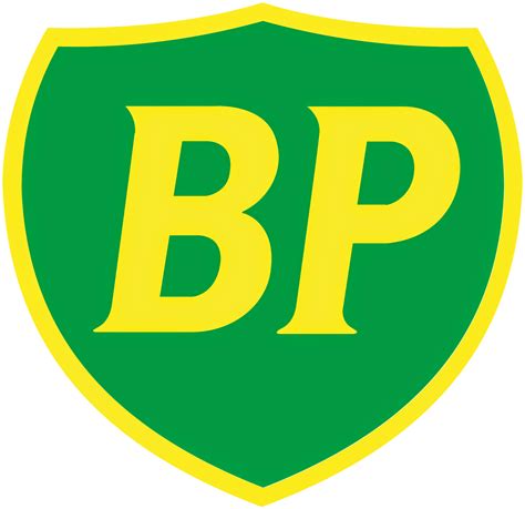 All About Logo Bp Logo