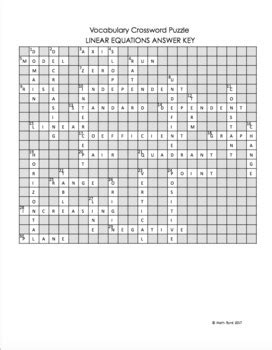To create a crossword puzzle, you need to have at least two words since the words need to be 'crossed'. CrossWord Puzzle: Linear Equations VOCABULARY ACTIVITY by ...